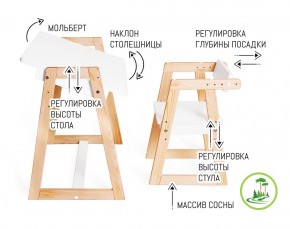 Комплект детской мебели стол и  два стула Я САМ "Лофт-Дуо" (Белый) в Серове - serov.mebel-74.com | фото