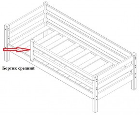 Кровать Сонечка 2-х ярусная (модульная) в Серове - serov.mebel-74.com | фото