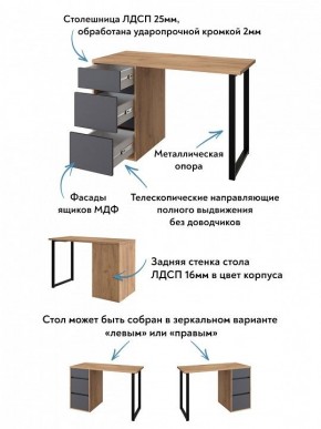 Стол письменный Эконом стандарт С-401 в Серове - serov.mebel-74.com | фото