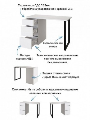 Стол письменный Эконом стандарт С-401 в Серове - serov.mebel-74.com | фото